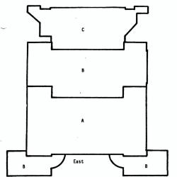 View of Diagram