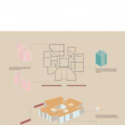 Goldenburg House: Fragment Diagram