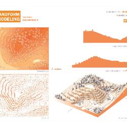 Contour map, sections, and render