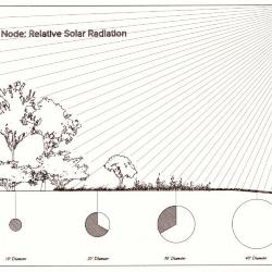 Section drawing with diagrams