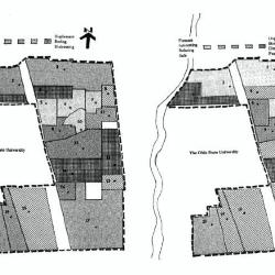 Evaluation Map