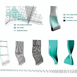 Site Analysis and Form