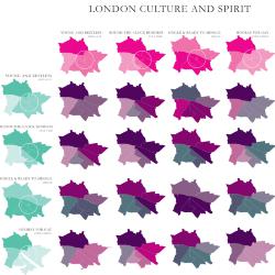 London Culture and Spirit