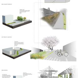 Strategies: Boundary and Wall Network