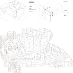 Cross Sectional Materials Layout