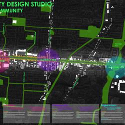 Plan Overview