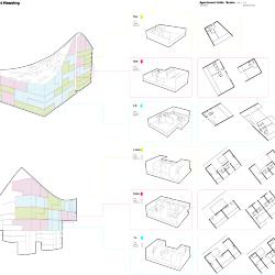 District Housing Cut Plan