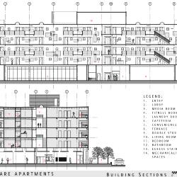 Design Square Apartments - Building Sections