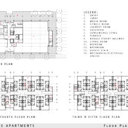 Design Square Apartments - Floor Plans