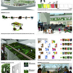 View of Farm Plans