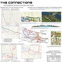 Project overview (maps, renderings, plans)