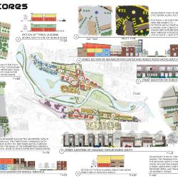 Project map and plan