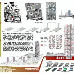 Overview of Project